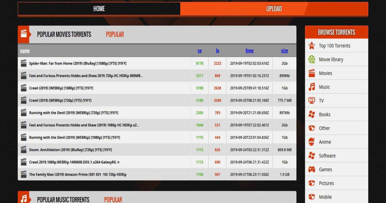 13377x Torrents 2025 Download Movies, TV Shows With 13377x.to Proxy