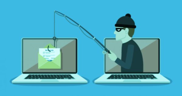 What Is Mean By Phishing