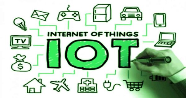 What Actually Is The Internet of Things [Explained]
