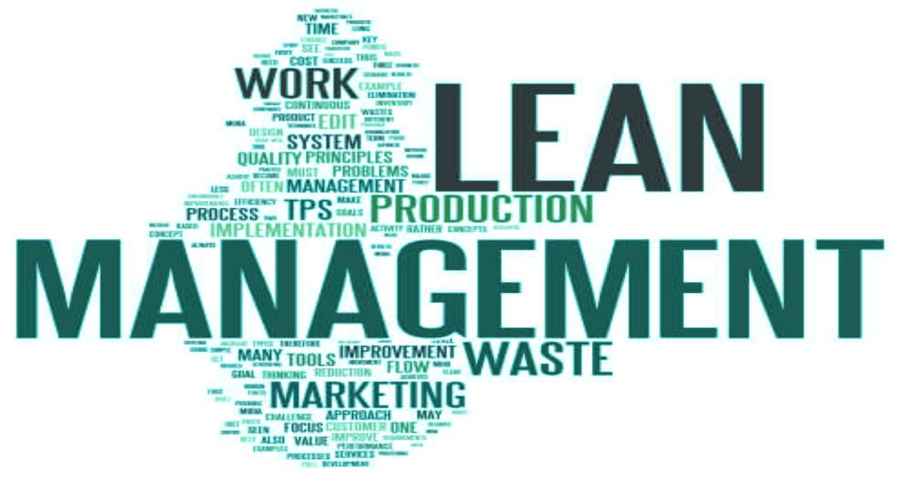 lean management