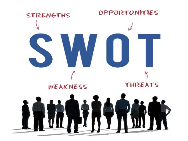 Why All Businesses Should Conduct SWOT Analysis