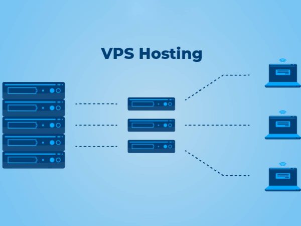 What Is VPS And How Does a VPS work?