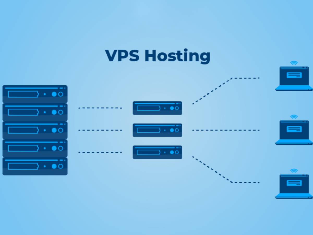 vps-hosting