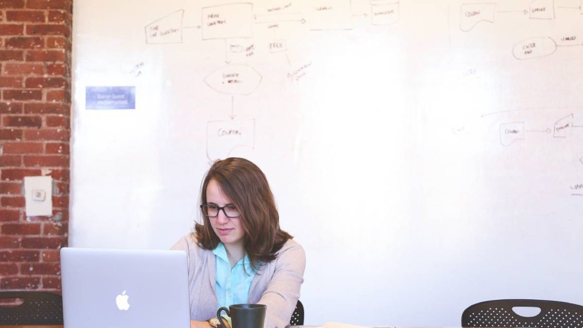 B2B Conversions