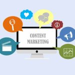 Content Marketing For Business