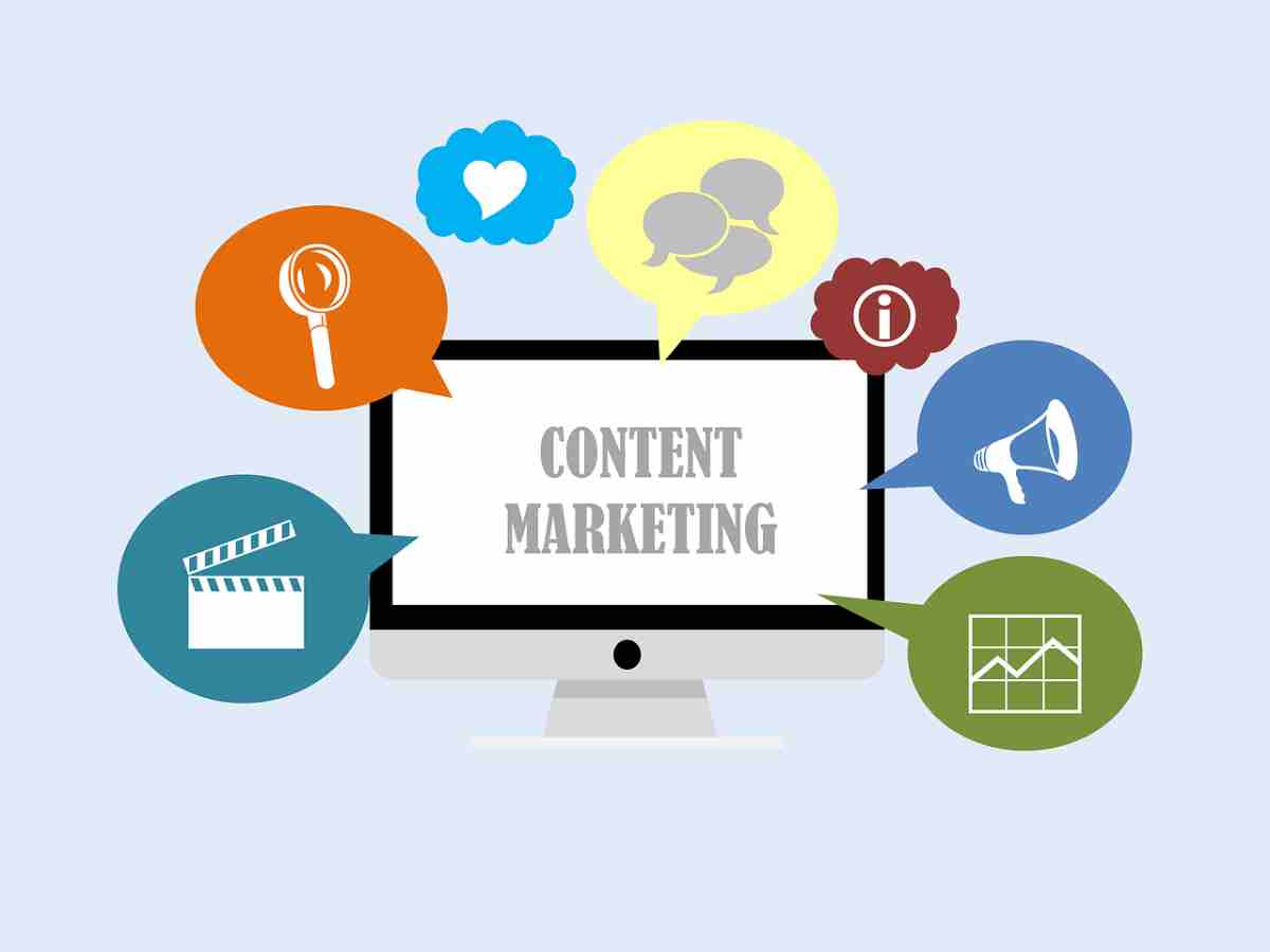 Content Marketing For Business