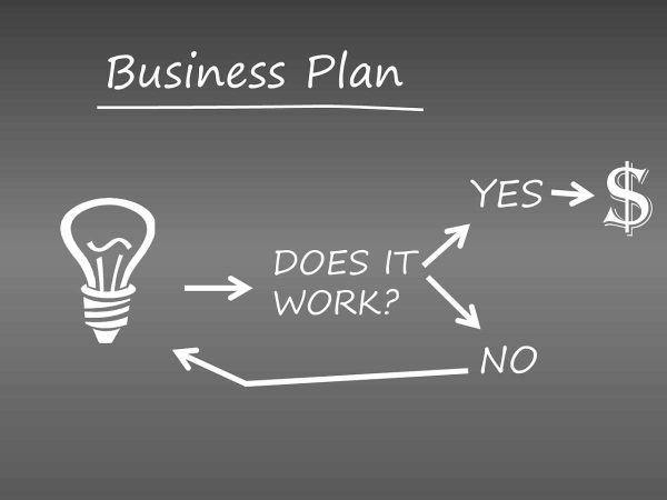 Business Plan – Here Are These 4 Mistakes That Can Compromise Everything