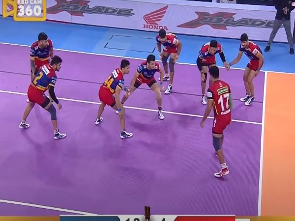The History of Kabaddi: From Its Origins to Modern Day Tournaments