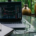 Crypto30x.com