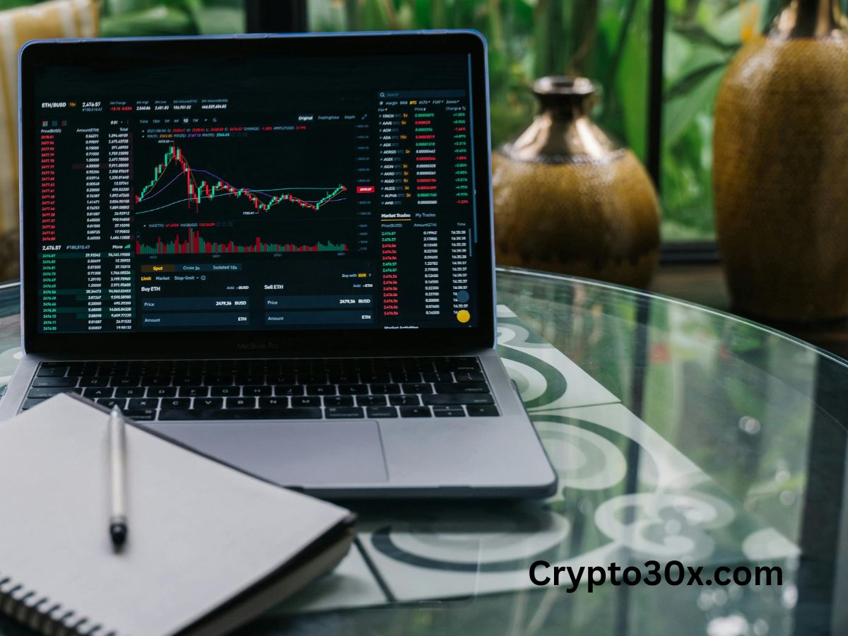 Crypto30x.com