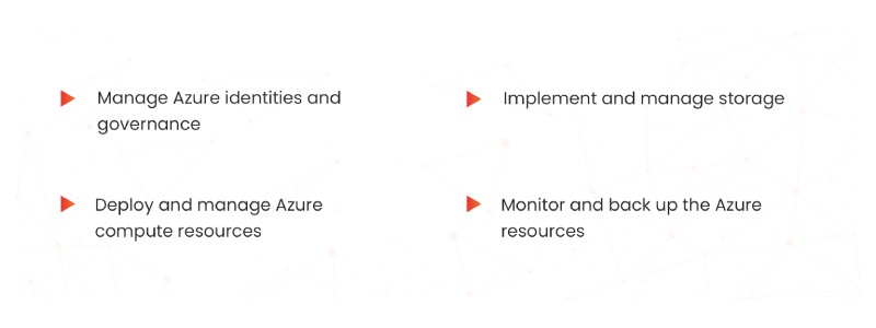 role-azure-storage-az-104-certification