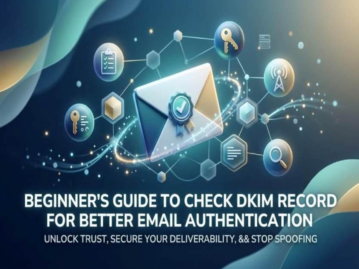 DKIM